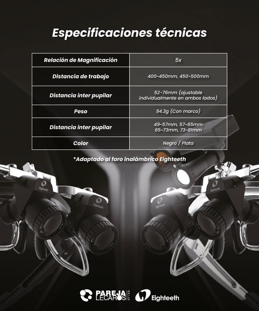 LUPA QUIRURGICA BRILLIANCE 48º PRO 5X