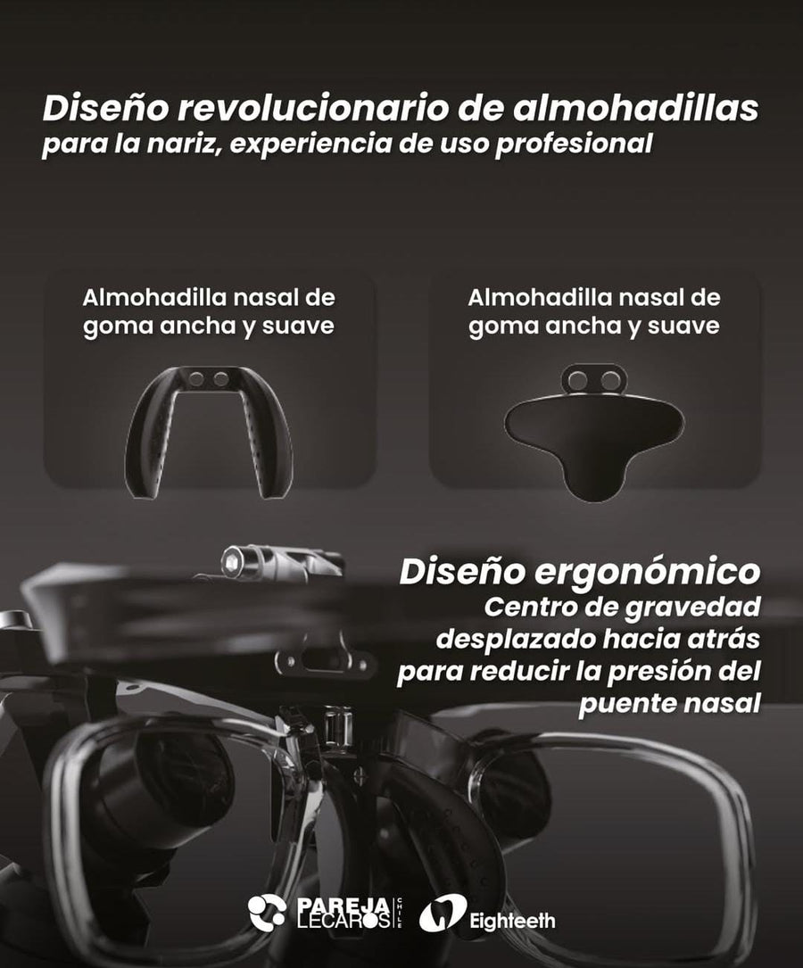 LUPA QUIRURGICA BRILLIANCE 48º PRO 5X